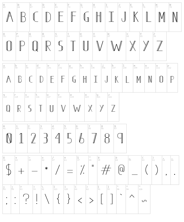 Sick City font map